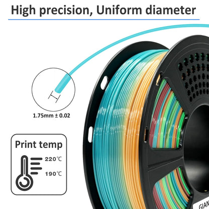 3D Printer Filament,1.75Mm Rainbow PLA Filament,Color Changing Filament 1Kg Spool (2.2Lbs),Muticolor Filament with Vacuum Packaging