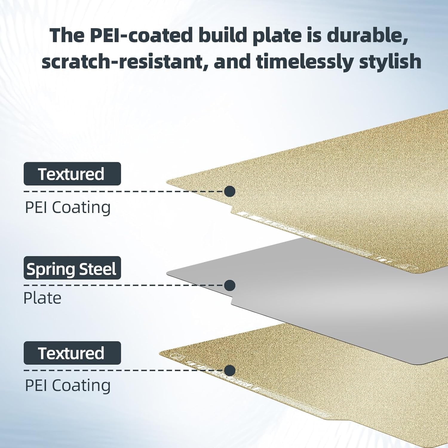 P1S PEI Sheet with QR Code for Bambu Lab P1P P1S A1 X1 X1C X1E,258X258Mm,Dual-Sided PEI Build Plate PLA PETG ABS Spring Steel Plate for Bambu Lab 3D Printer