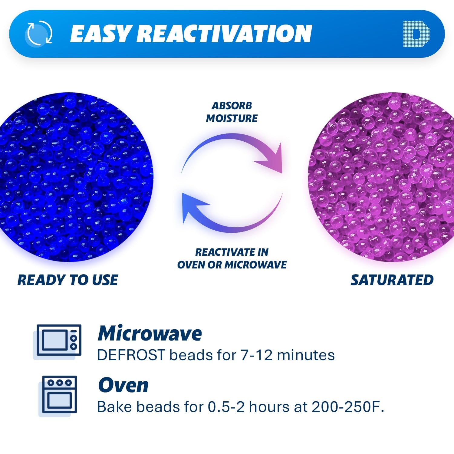 [2 LBS] Blue Indicating Silica Gel Beads Desiccants (Industry Standard 3-5 Mm) - Reusable Desiccant Beads Silica Beads(Blue to Pink)