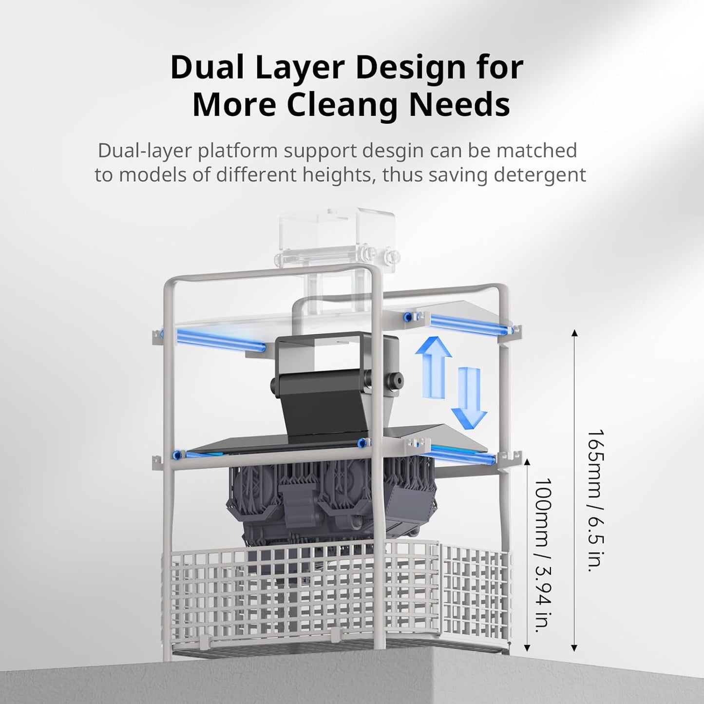 Wash and Cure Station 3.0, Resin 3D Printer Post-Process for Most LCD/SLA/MSLA/DLP Resin Printer, Detergent Saving&Dual Cleaning and Curing Models