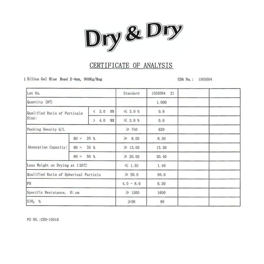[2 LBS] Blue Indicating Silica Gel Beads Desiccants (Industry Standard 3-5 Mm) - Reusable Desiccant Beads Silica Beads(Blue to Pink)
