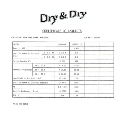 [2 LBS] Blue Indicating Silica Gel Beads Desiccants (Industry Standard 3-5 Mm) - Reusable Desiccant Beads Silica Beads(Blue to Pink)