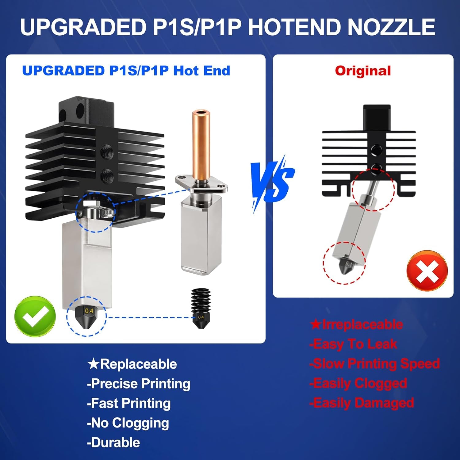 Hotend Kit for Bambu Lab P1P/P1S, 3D Printer Hot End Replacement with Hardened Steel Nozzle 0.2/0.4Mm, High Speed & Temperature Extruder Heating Block Hot End for Bambu Lab P1P/P1S 3D Printers