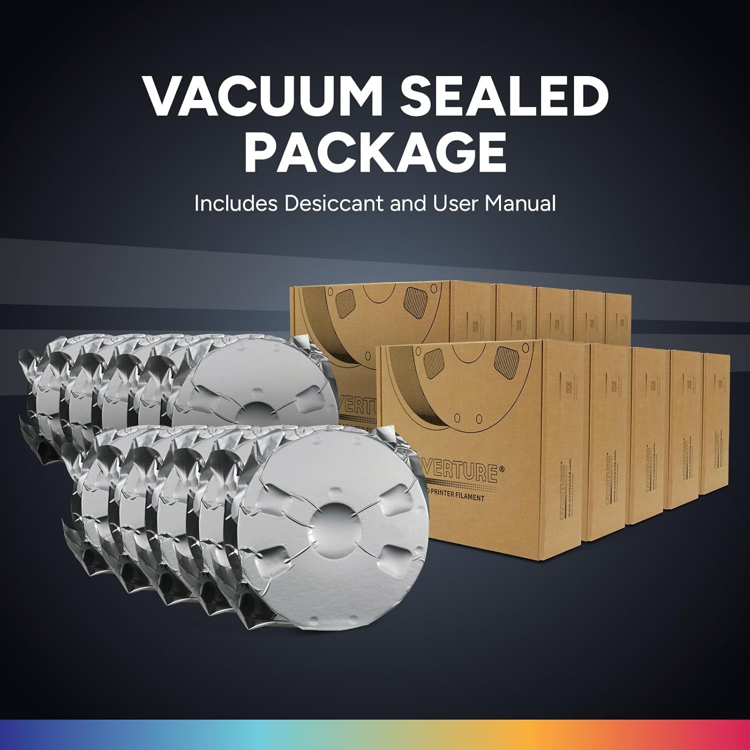 10KG Bundle PETG 3D Printer Filament 1.75Mm, Neatly Wound Durable PETG 10Kg Spool (22.2Lbs), Strong Toughness Filament, Dimensional Accuracy +/- 0.02Mm, Fit Most FDM Printers (Black 10 Pack)