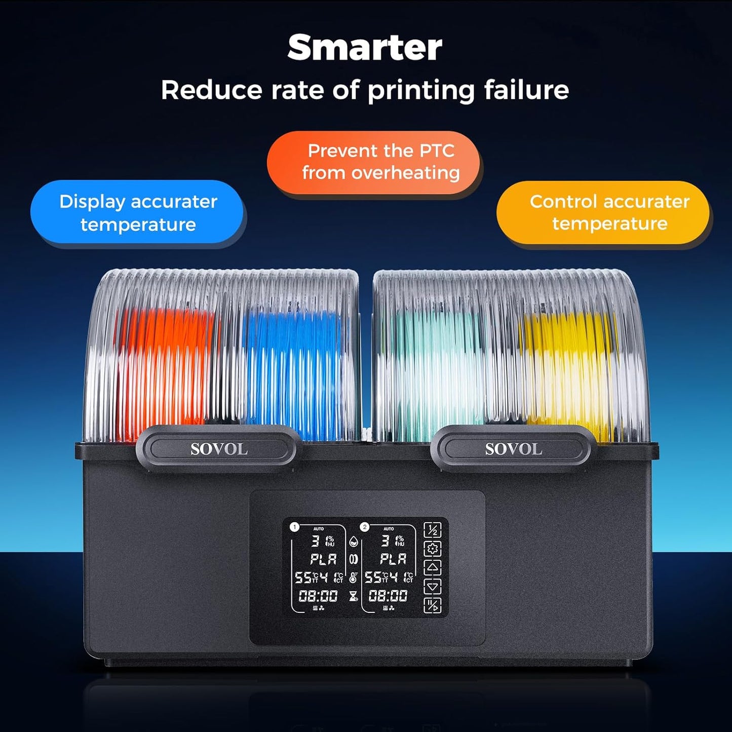 Filament Dryer 4 Spools, SH03 Dry Box with 85℃ Max Temp, Sealed Filament Storage Box with Auto Dehumiditification, Dual Independent Heating Chambers for PLA PETG ABS TPU ASA PC PA 1.75/2.85Mm