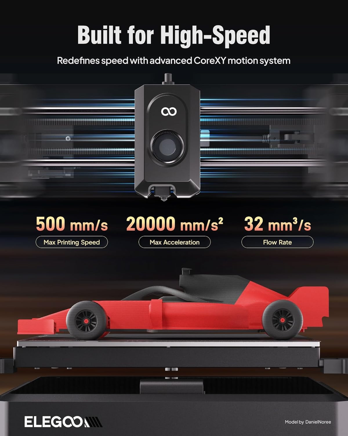 Centauri Carbon 3D Printer, Corexy 500Mm/S High Speed Printing with Auto Calibration, 320°C Nozzle and Built-In Camera, Ready to Print Out of the Box, 256X256X256Mm Printing Size