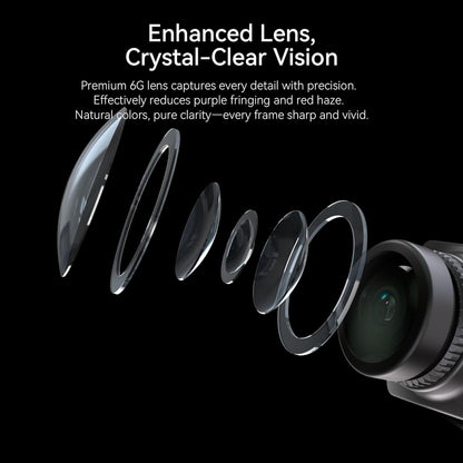 FPV Camera  Phoenix 2 SPV5 - Special Edition Micro Drone Camera with Lens Hood 5.8Ghz Fov160°Global WDR 8.6G for RC FPV Car Plane Racing Drone