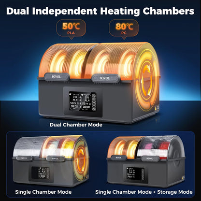 Filament Dryer 4 Spools, SH03 Dry Box with 85℃ Max Temp, Sealed Filament Storage Box with Auto Dehumiditification, Dual Independent Heating Chambers for PLA PETG ABS TPU ASA PC PA 1.75/2.85Mm