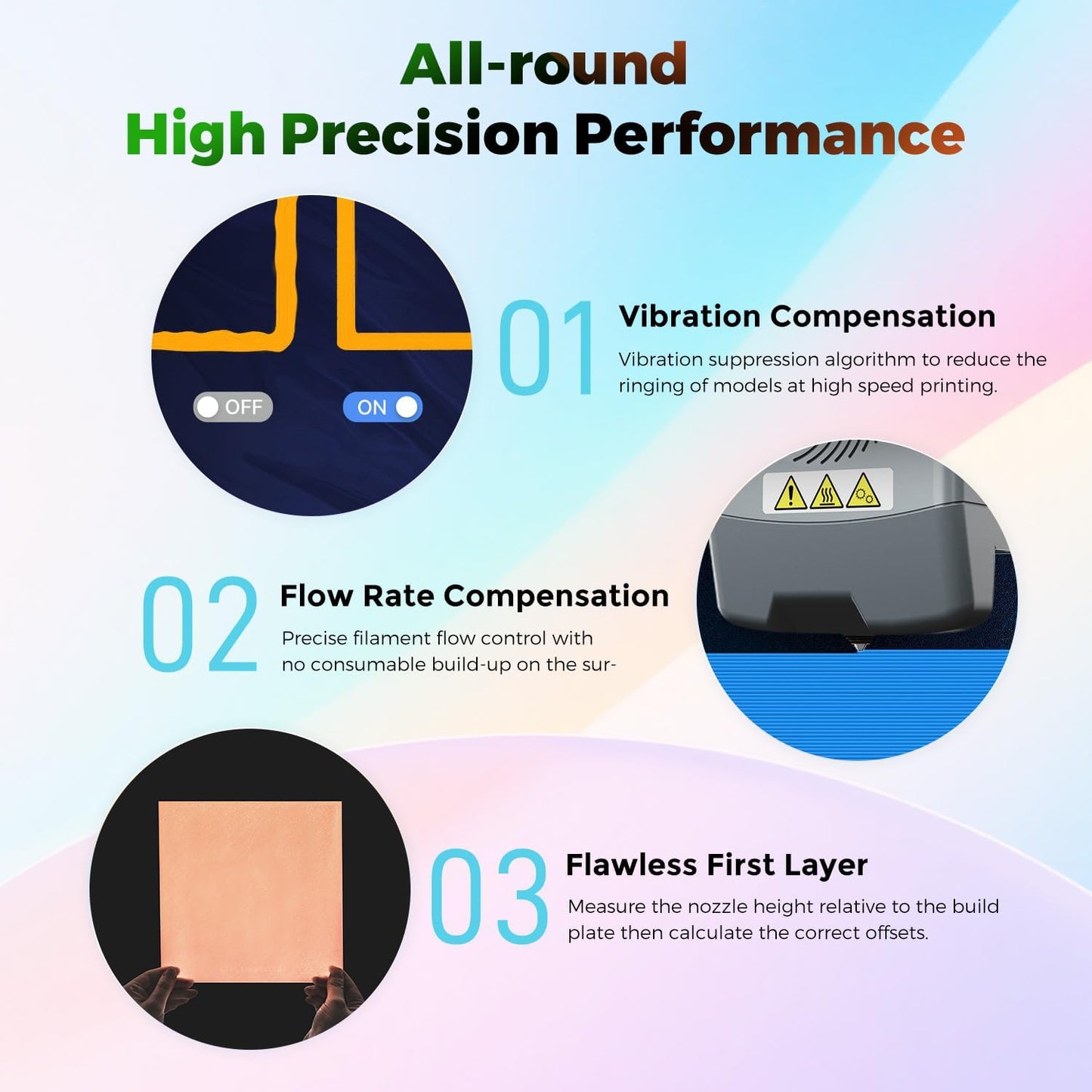 3D Printer AD5X W/O Filament, IFS Multi-Color Printing, Corexy 600Mm/S High Speed & Precision, Auto Calibration & Vibration Compensation, 300℃ Direct Drive Extruder Unleash Your Creativity