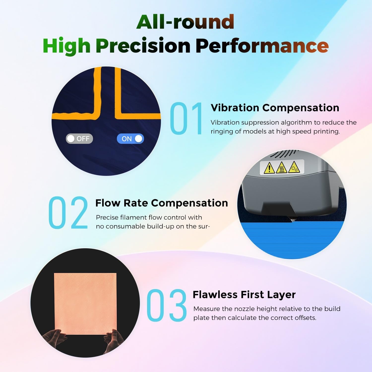 3D Printer AD5X W/O Filament, IFS Multi-Color Printing, Corexy 600Mm/S High Speed & Precision, Auto Calibration & Vibration Compensation, 300℃ Direct Drive Extruder Unleash Your Creativity