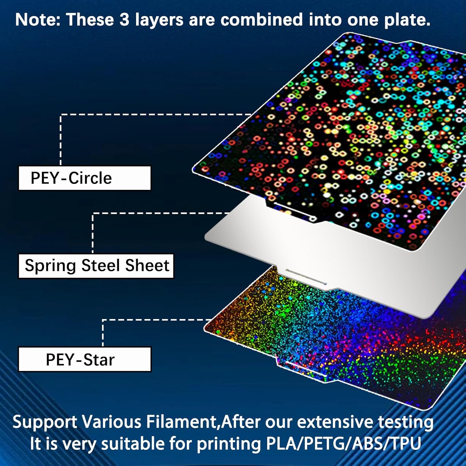 257X257Mm Bambu Build Plate for Bambu Lab P2S/X1/X1C/X1E/P1P/ P1S/A1 3D Printer Haetingbed,Holographic Texture PEI 3D Printer Spring Steel Removable Platform (Pey-Circle+Pey-Starry)