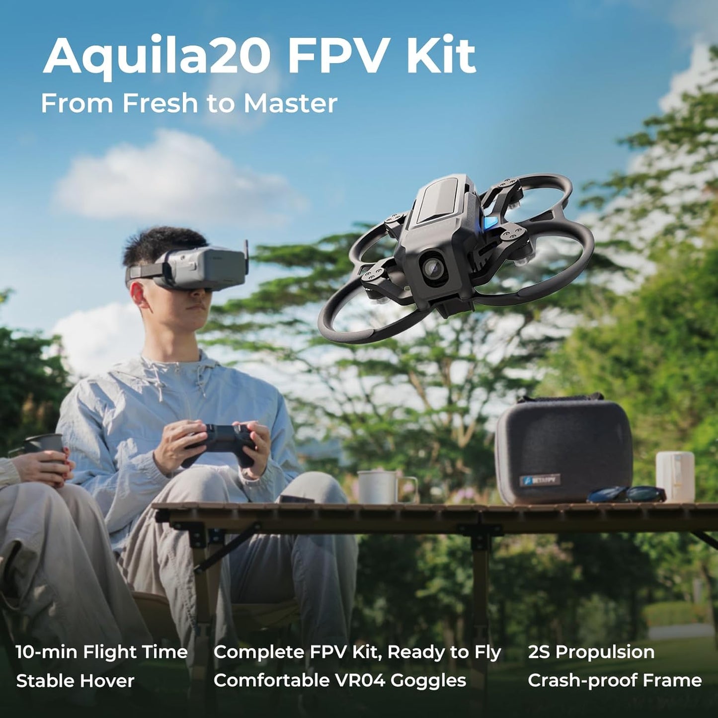 Aquila20 FPV Kit Aquila20 Whoop Drone Literadio 4 SE Radio Transmitter VR04 FPV Goggles Supported 3 Modes 2S Power System FPV Drone Advanced RTF Indoor Outdoor