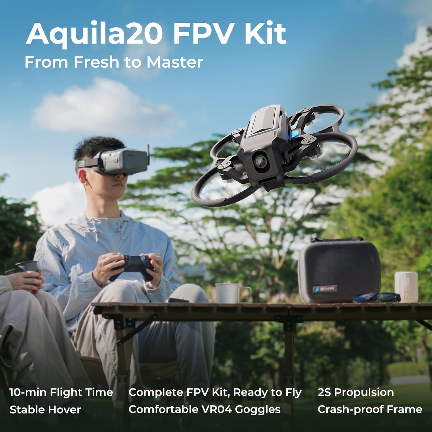 Aquila20 FPV Kit Aquila20 Whoop Drone Literadio 4 SE Radio Transmitter VR04 FPV Goggles Supported 3 Modes 2S Power System FPV Drone Advanced RTF Indoor Outdoor