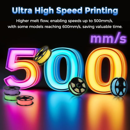 Rapid PLA Filament 1.75Mm Glow Rainbow, 500Mm/S High Speed Printing, Glow in the Dark 3D Printer Filament 1Kg Spool, Dimensional Accuracy +/- 0.02Mm, Brilliant, Long-Lasting Glow