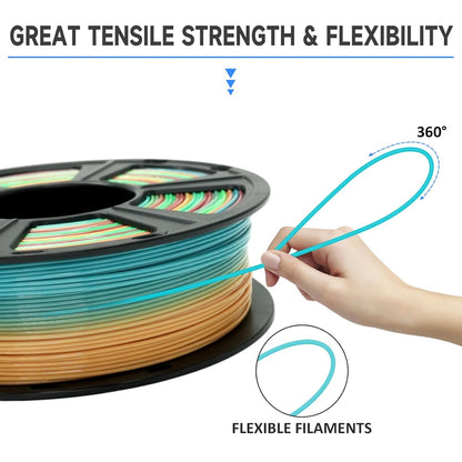 3D Printer Filament,1.75Mm Rainbow PLA Filament,Color Changing Filament 1Kg Spool (2.2Lbs),Muticolor Filament with Vacuum Packaging