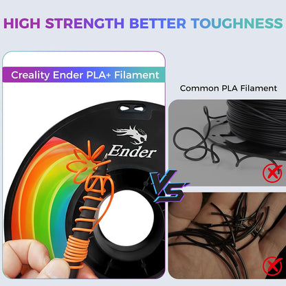 3D Printer Filament, Rainbow PLA+ Filament 1.75Mm, Multicolor PLA plus Strong Toughness Dimensional Accuracy +/- 0.03Mm, PLA Pro for Most 3D Printer, 1KG Spool(2.2Lbs)