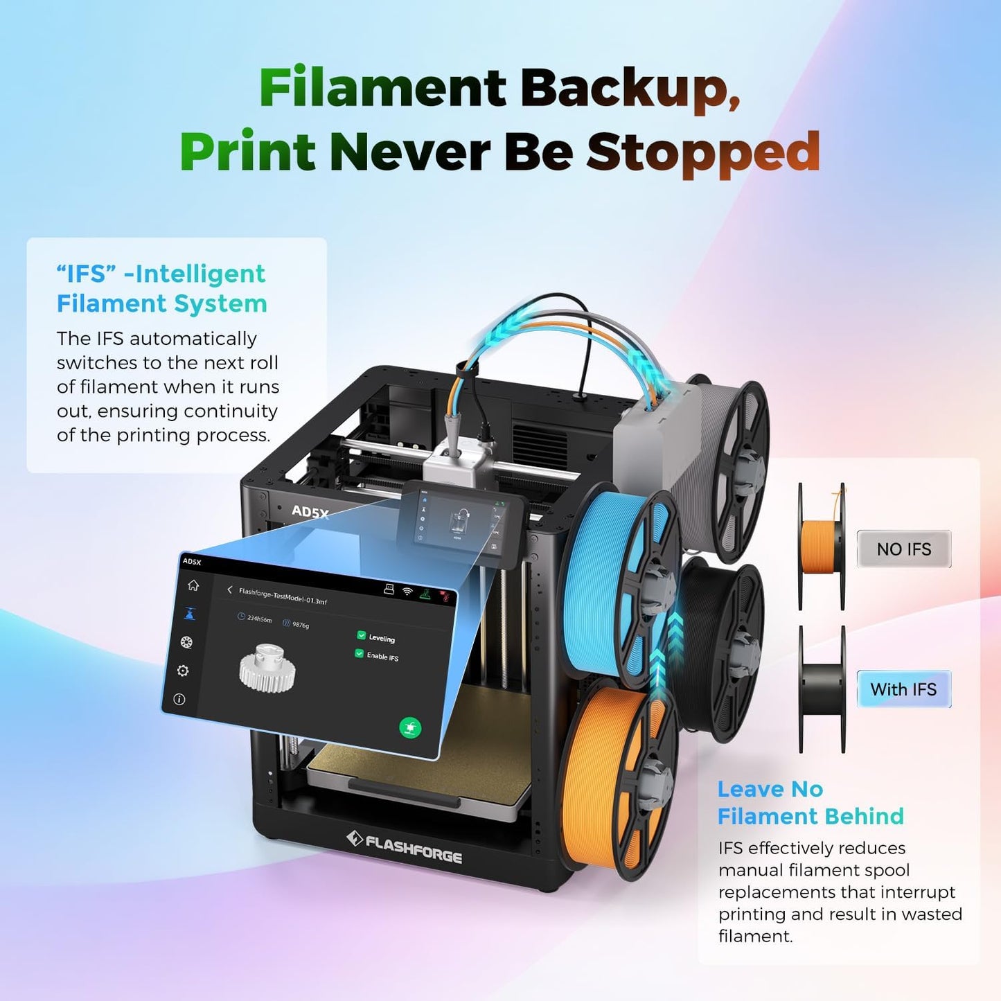 3D Printer AD5X W/O Filament, IFS Multi-Color Printing, Corexy 600Mm/S High Speed & Precision, Auto Calibration & Vibration Compensation, 300℃ Direct Drive Extruder Unleash Your Creativity