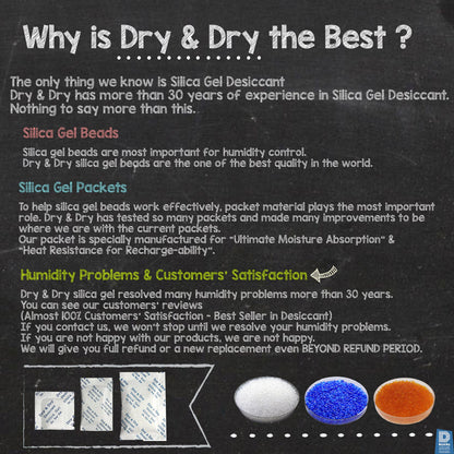 [2 LBS] Blue Indicating Silica Gel Beads Desiccants (Industry Standard 3-5 Mm) - Reusable Desiccant Beads Silica Beads(Blue to Pink)