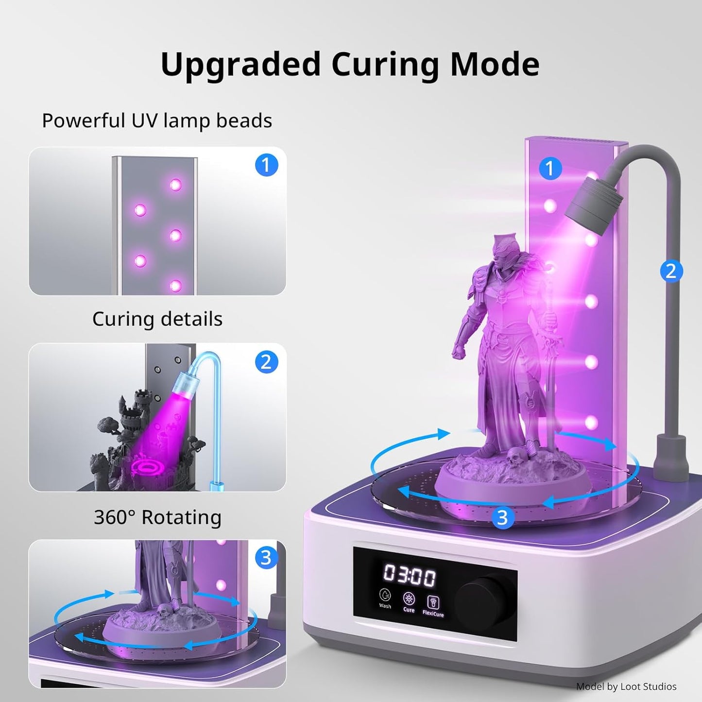 Wash and Cure Station 3.0, Resin 3D Printer Post-Process for Most LCD/SLA/MSLA/DLP Resin Printer, Detergent Saving&Dual Cleaning and Curing Models