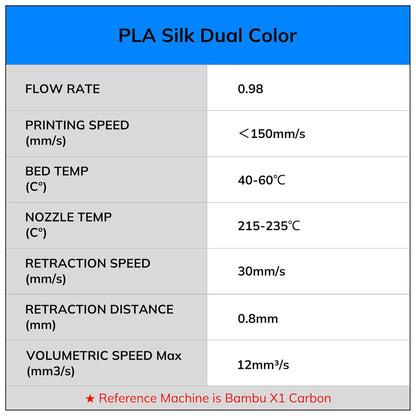 Silk PLA 3D Printer Filament Bundle, Shiny Dual Color Filament 1.75Mm Pack, Multi Color Change 3D Printing Filament for Most FDM 3D Printer, 4 Spools 200G Each
