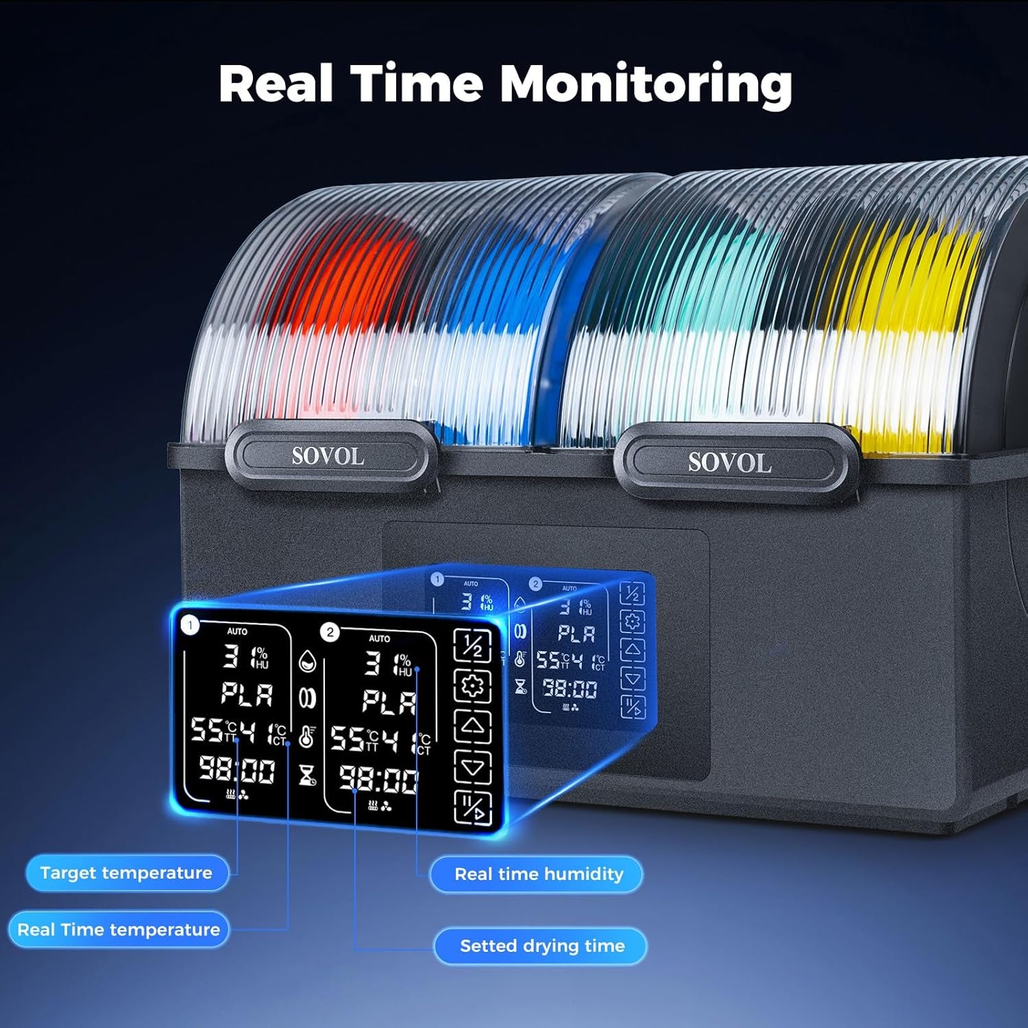 Filament Dryer 4 Spools, SH03 Dry Box with 85℃ Max Temp, Sealed Filament Storage Box with Auto Dehumiditification, Dual Independent Heating Chambers for PLA PETG ABS TPU ASA PC PA 1.75/2.85Mm