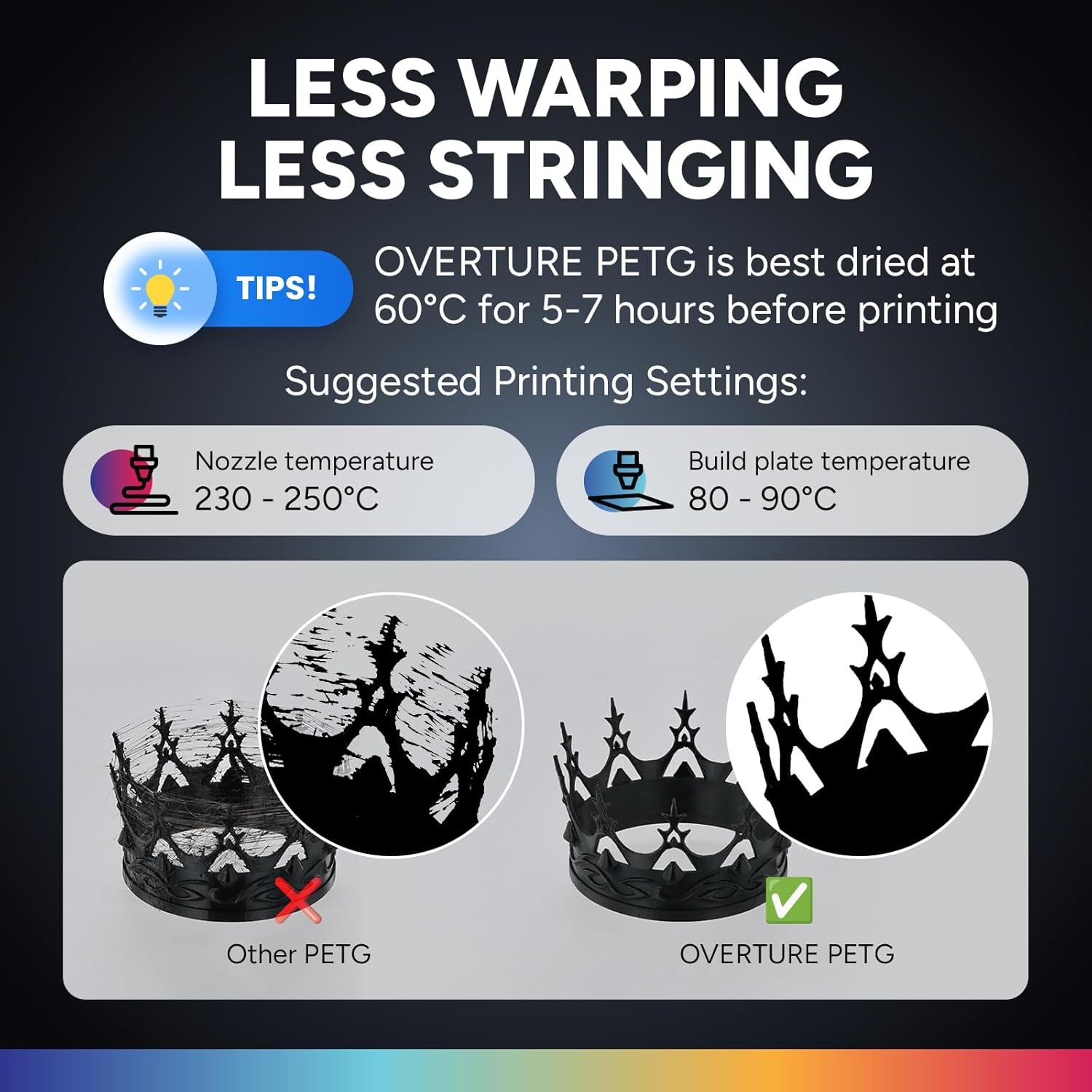 10KG Bundle PETG 3D Printer Filament 1.75Mm, Neatly Wound Durable PETG 10Kg Spool (22.2Lbs), Strong Toughness Filament, Dimensional Accuracy +/- 0.02Mm, Fit Most FDM Printers (Black 10 Pack)