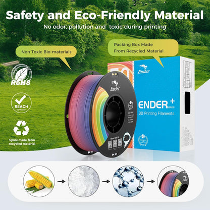 3D Printer Filament, Rainbow PLA+ Filament 1.75Mm, Multicolor PLA plus Strong Toughness Dimensional Accuracy +/- 0.03Mm, PLA Pro for Most 3D Printer, 1KG Spool(2.2Lbs)