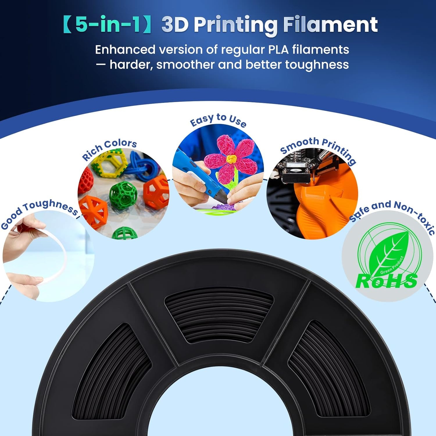 3D Printer Filament PLA plus 1.75Mm 2KG,  Neatly Wound PLA Filament 1.75Mm PRO, PLA+ Filament for Most FDM 3D Printer, Dimensional Accuracy +/- 0.02 Mm, 1 Kg Spool, 2 Packs, Black+White