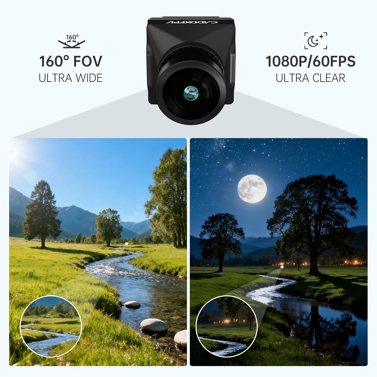 Walksnail Avatar Pro Kit – Air Unit Pro for FPV Drone with Excellent Night Vision, Gyroflow Support, Digital Transmission System,Dual Antennas, 22Ms Low Latency, 4Km Max Range, 160° FOV, 1080P/60Fps H.265 Video Recording, 1/1.8-Inch Starvis II
