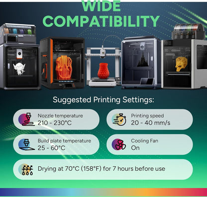 TPU Filament 1.75Mm Flexible Roll, 95A Soft 3D Printer Filament, 1Kg Spool (2.2 Lbs), Fit Most FDM Printer (TPU Black 2-Pack)