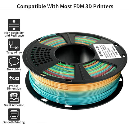 3D Printer Filament,1.75Mm Rainbow PLA Filament,Color Changing Filament 1Kg Spool (2.2Lbs),Muticolor Filament with Vacuum Packaging