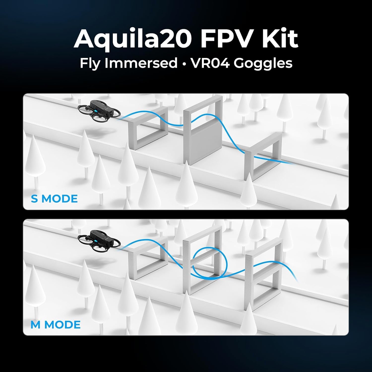 Aquila20 FPV Kit Aquila20 Whoop Drone Literadio 4 SE Radio Transmitter VR04 FPV Goggles Supported 3 Modes 2S Power System FPV Drone Advanced RTF Indoor Outdoor
