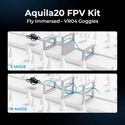 Aquila20 FPV Kit Aquila20 Whoop Drone Literadio 4 SE Radio Transmitter VR04 FPV Goggles Supported 3 Modes 2S Power System FPV Drone Advanced RTF Indoor Outdoor