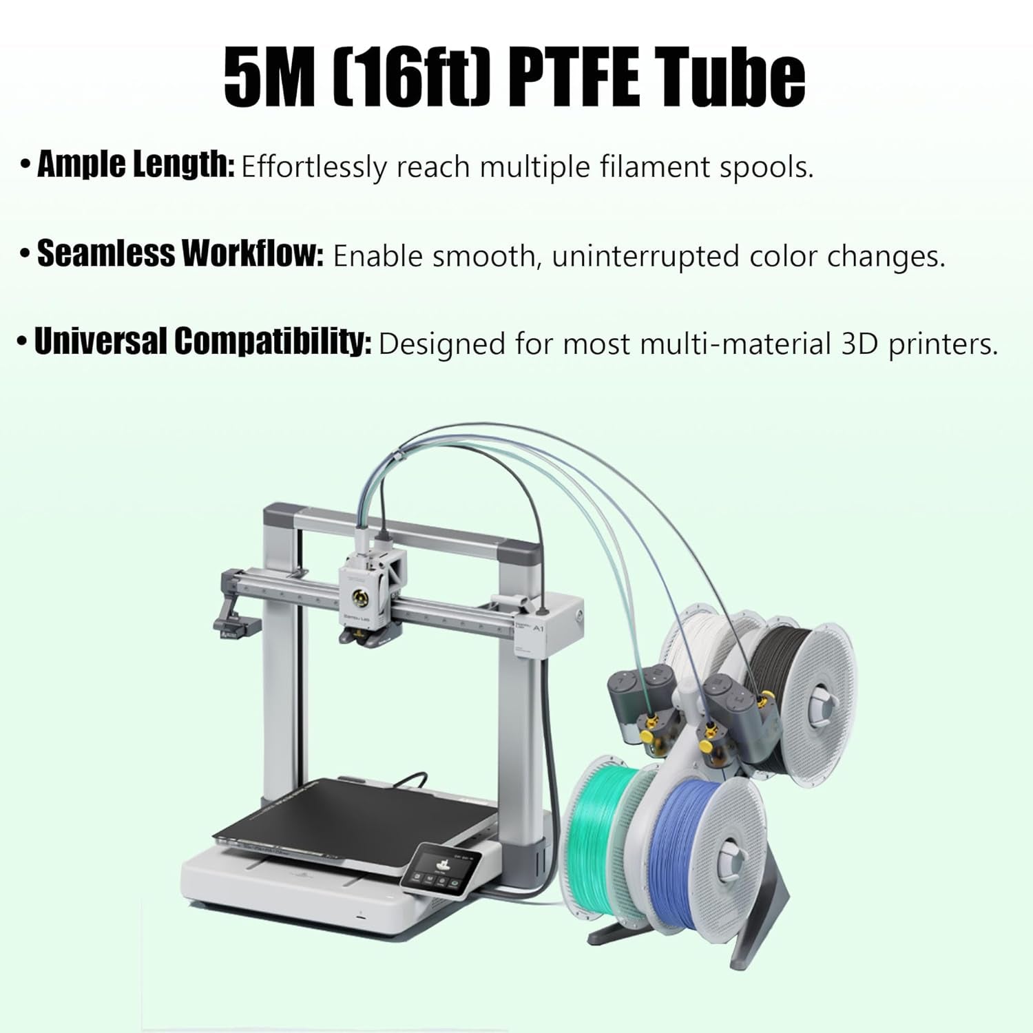 5M PTFE Tube for 1.75Mm Filament - 2.5Mm ID X 4Mm OD Bowden Tubing Compatible with Bambu Lab A1/P1/X1, Creality Ender 3/V3/K1, Prusa | Includes Free PTFE Tubing Cutter,White