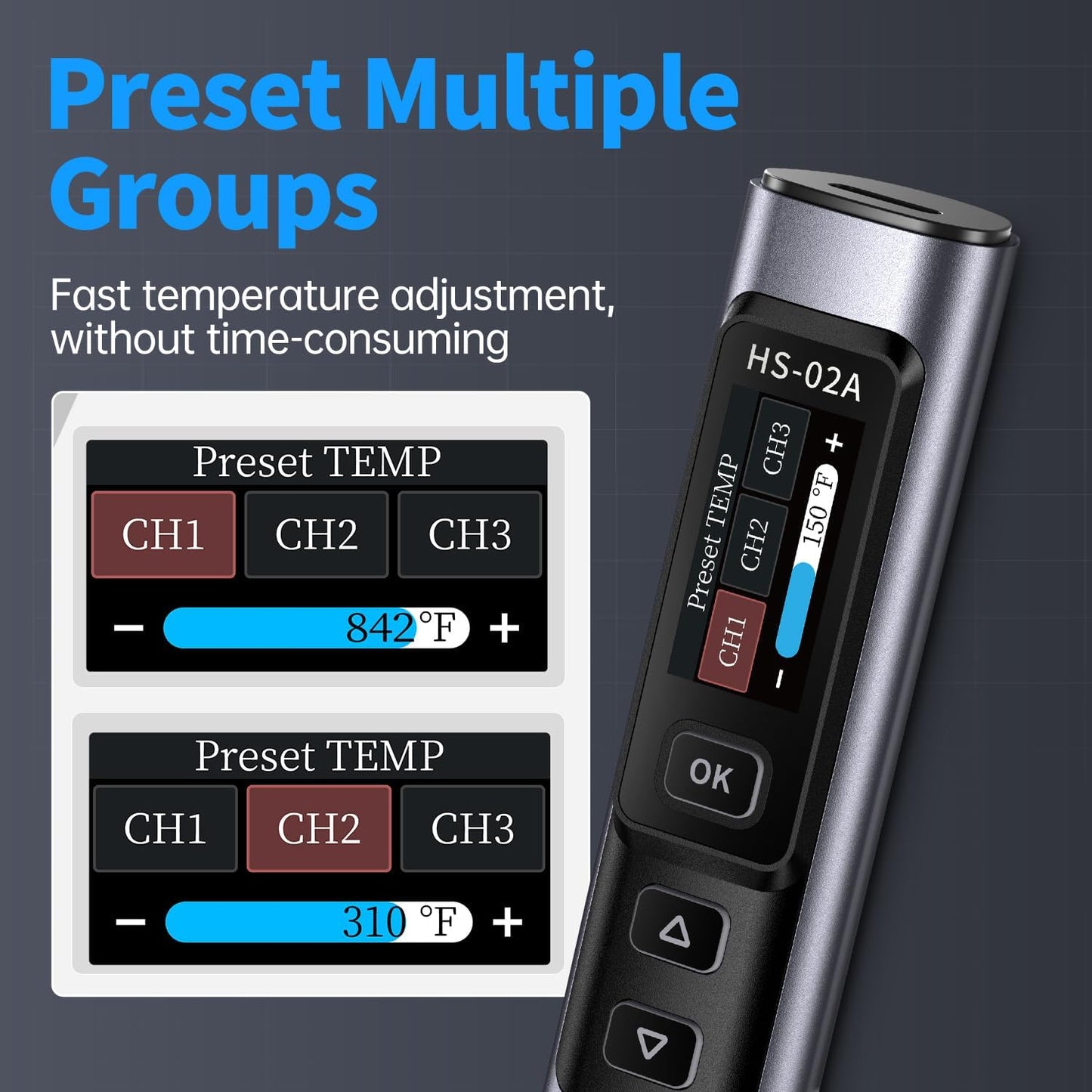 HS-02A 100W Portable Corded Soldering Iron Kit with Storage Case, 3S Fast Heating, 212-842℉, Pre-Set 3 Groups Temperature, 6 F245 Soldering Tips, Smart Soldering Iron Pen for Electronics Repair