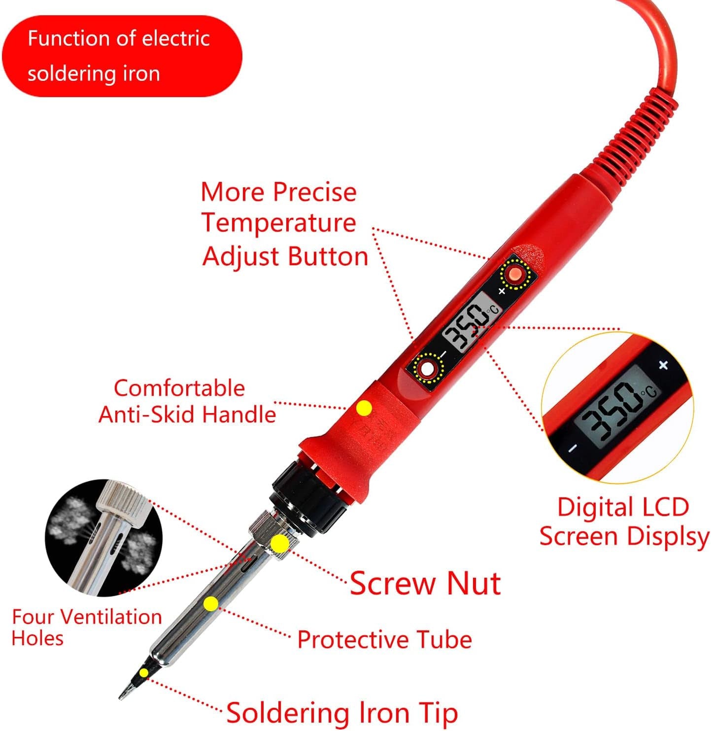 Soldering Iron Kit,80W LCD Digital Soldering Gun with Adjustable Temperature Controlled and Fast Heating Ceramic Thermostatic Design